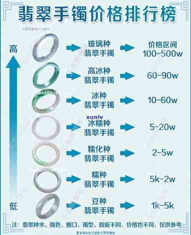 探索镀金手镯的象征意义：一种珠宝首饰的文化解析