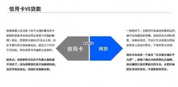 网贷半个月逾期不还的作用及结果是什么？