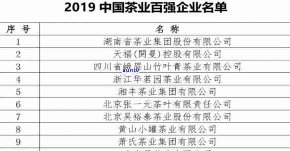 从历史、文化和收藏价值角度分析：辽金玛瑙手串的真实价值是什么？