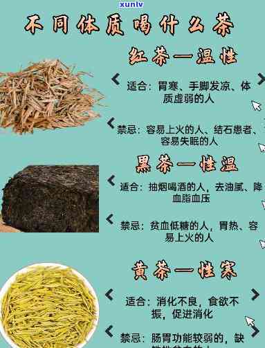 湿热体质适合什么茶叶喝，湿热体质如何选茶？推荐适合你的茶叶种类！