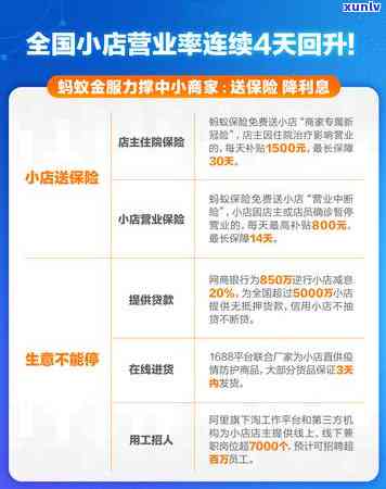 网商贷欠4万5不还：结果、解决办法全解析