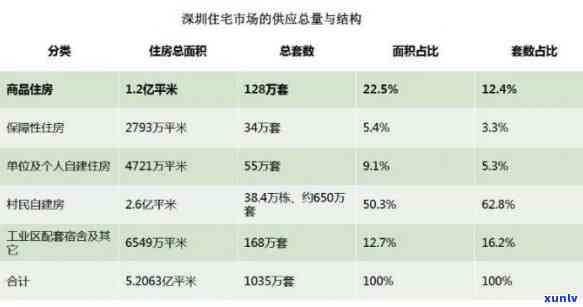 为什么拆迁政策不一样呢，探究中国城市拆迁政策的多样性：为何不同地区、不同目的拆迁政策存在差异？