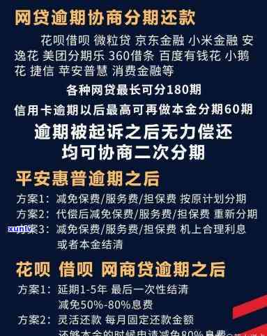 协商分期又逾期了：结果及解决办法