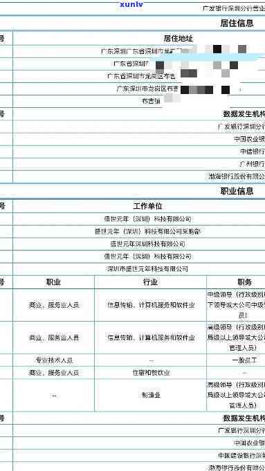 协商分期会上吗，协商分期是不是会上？你需要知道的一切