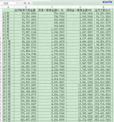 欠信用卡分期还不上可以协商解决吗，如何协商解决欠信用卡分期还款问题？