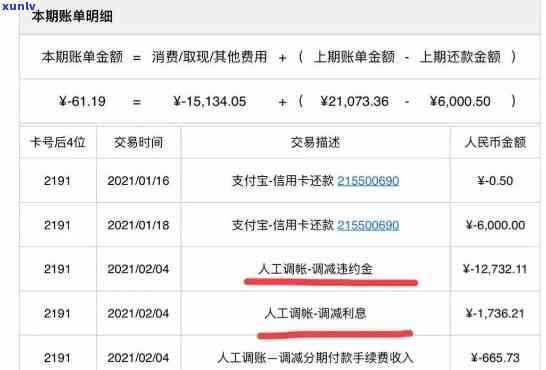 信用卡欠八万不还会怎么样-信用卡欠八万不还会怎么样吗