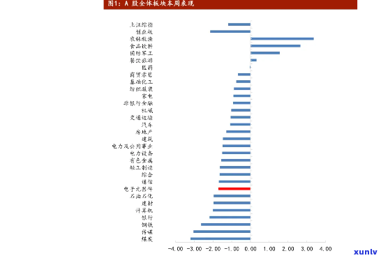 厂家玛瑙手串价格表：全面图片与详细信息