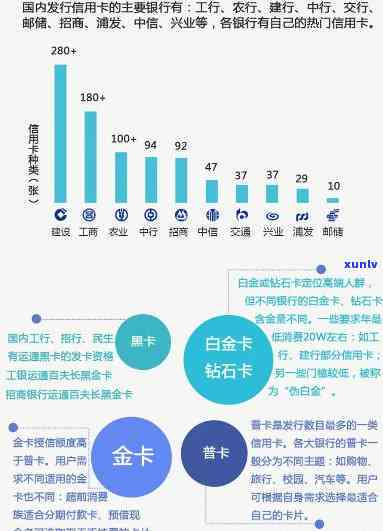 浦发逾期十天了-浦发银行逾期十天右要全额还款吗?