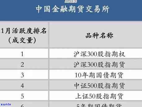 信用卡4000逾期两年，应还款金额及后果是什么？