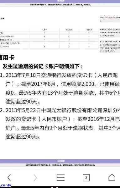 信用卡5千逾期了两年会怎样-信用卡5千逾期了两年会怎样处理