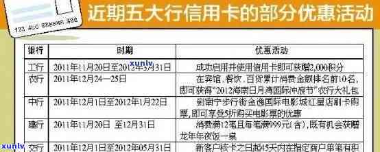 信用卡3万逾期3年应还多少钱，信用卡逾期三年，欠款三万元应如何偿还？