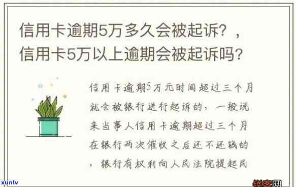 信用卡严重逾期1万五会怎样-信用卡严重逾期1万五会怎样解决