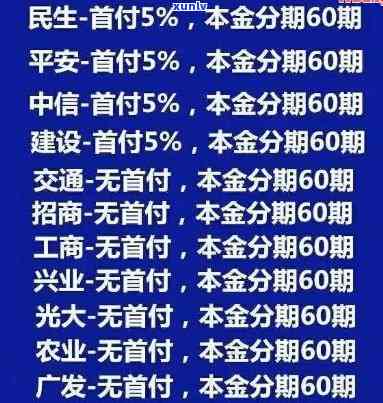 2021年信用卡逾期15天：作用上吗？信用卡20元逾期也有作用！