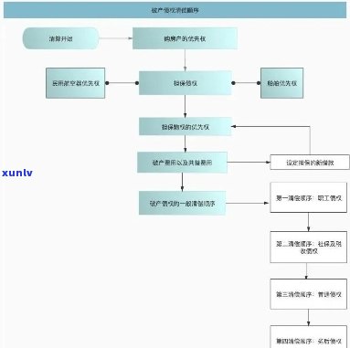 的保健品喝藏茶是哪种，揭秘！喝藏茶是否真的是的保健品？