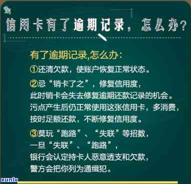 信用卡60块钱逾期，逾期60元信用卡还款，作用信用记录吗？