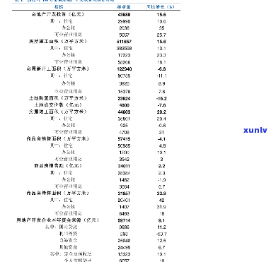 新信用卡逾期未一次性还清全款可能面临的后果与信用影响分析