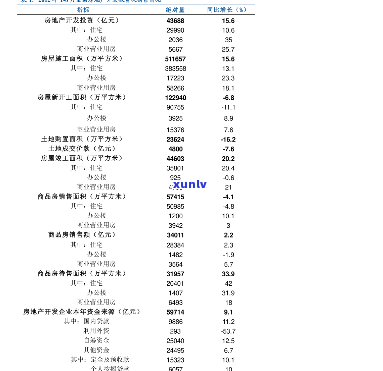 最新和顺翡翠价格表及高清图片全览