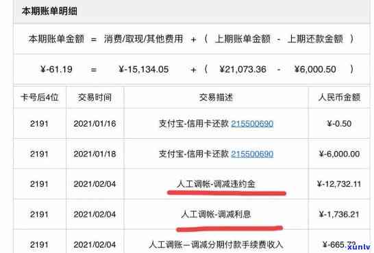 欠信用卡2万逾期半年，逾期半年，信用卡欠款两万元：怎样应对高额债务？