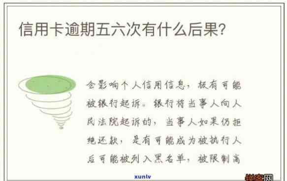 信用卡逾期五六个月了会怎么样-信用卡逾期五六个月了会怎么样吗