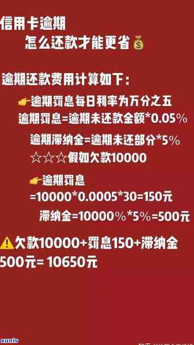 信用卡10元逾期6天，逾期还款警示：信用卡10元未及时偿还，已造成6天滞纳金