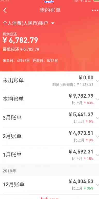 信用卡欠8000逾期半年怎么样-信用卡欠8000逾期半年怎么样了