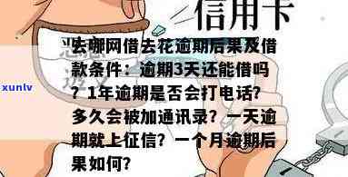 全国信用卡逾期率调查：原因、影响与解决策略一览