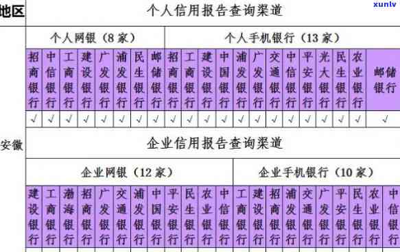 真正的纯玛瑙手链价格是多少，揭秘真正纯玛瑙手链的价格，你了解多少？