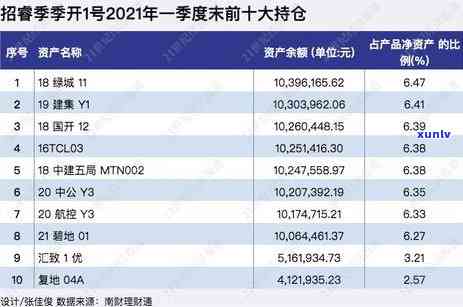 2021借呗逾期一天的影响及解决办法是什么？