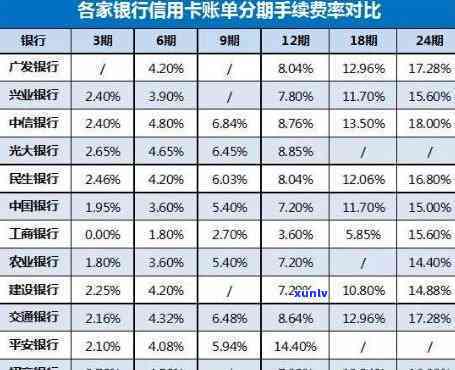 云南古树普洱茶之一名是谁呀？探索云南十大名牌古树普洱！