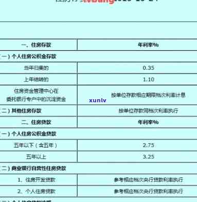 信用卡逾期的求助热线是什么，信用卡逾期求助热线：你需要知道的关键信息