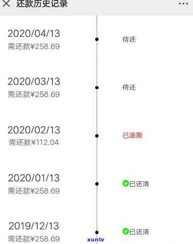 冰岛老树茶厂简介：历、产品与价格全解析