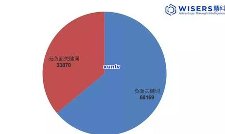 莫西沙果绿翡翠：一种独特美感的翡翠品种及其挑选与保养 *** 