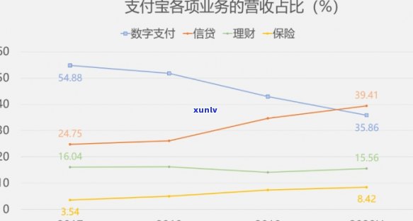 信用卡逾期法律援助-信用卡逾期法律援助 *** 