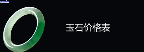 天然图案玉石价格表，揭秘天然图案玉石的价格表，让您了解市场行情