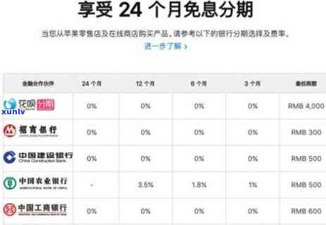 逾期信用卡短信通知：如何向家人传达信息并有效解决问题