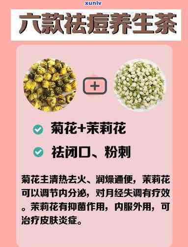 喝什么茶去痘印最有效？ *** 大揭秘！