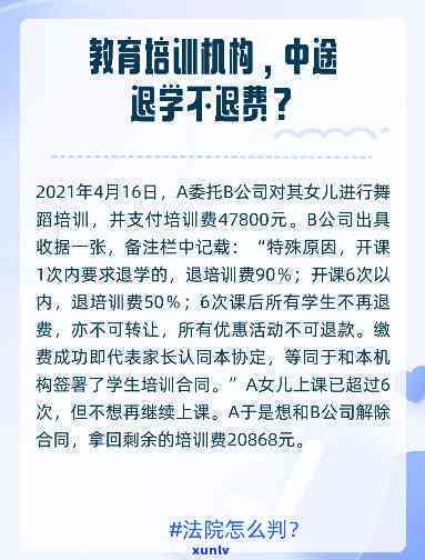 培训机构退费协议-培训机构退费协议模板