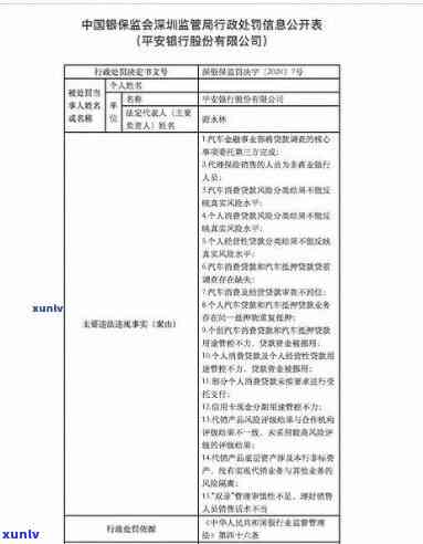 2021信用卡逾期借款平台