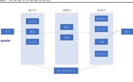 三方代还款协议书本，权威解读：三方代还款协议书本，解决你的还款难题！