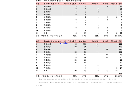 辽宁翡翠产地：了解辽宁是否生产翡翠以及相关资源