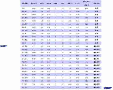 深圳驾照逾期未换证处理 *** 及处理攻略