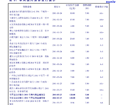 怡兰香茶价格全览：最新价格表与详细信息