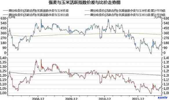 黄玛瑙吊坠值钱吗-黄玛瑙吊坠值钱吗图片