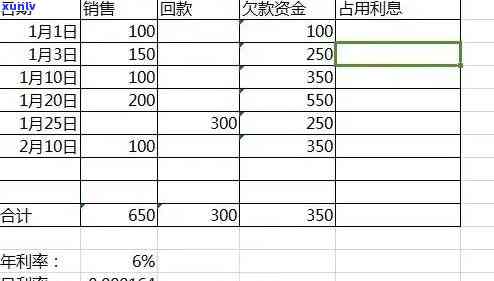 有逾期信用卡如何申请贷款期与分期，逾期后仍可批的信用卡推荐