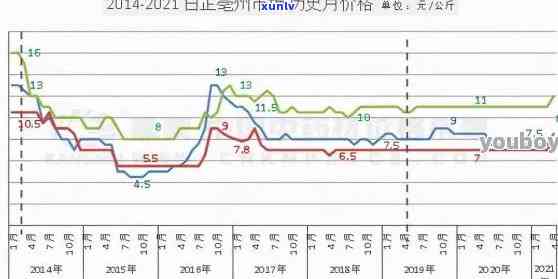 平安扣的镶嵌，精美的平安扣如何进行镶嵌？