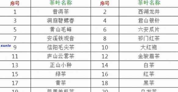 1克茶叶有多少图片-1克茶叶有多少实图