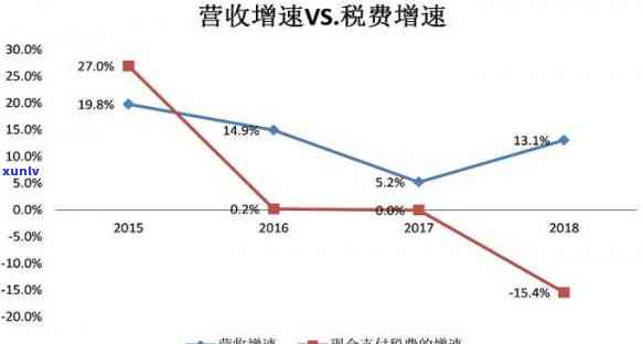 银戒指和玉戒指哪个好，银戒指 vs 玉戒指：哪个更适合你？