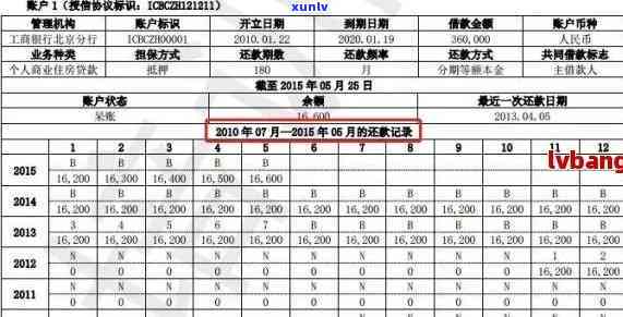 藕粉地翡翠是低档吗：手镯价格、藕粉底翡翠贵吗？