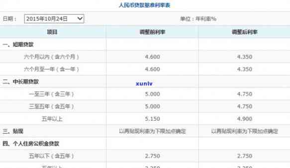 黄龙玉冰种手镯好不好，探究黄龙玉冰种手镯的品质与价值：一文读懂好坏之分