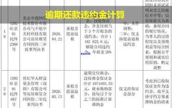 翡翠貔貅手链的正确选购和佩戴 *** ，以及其价格和方向问题。